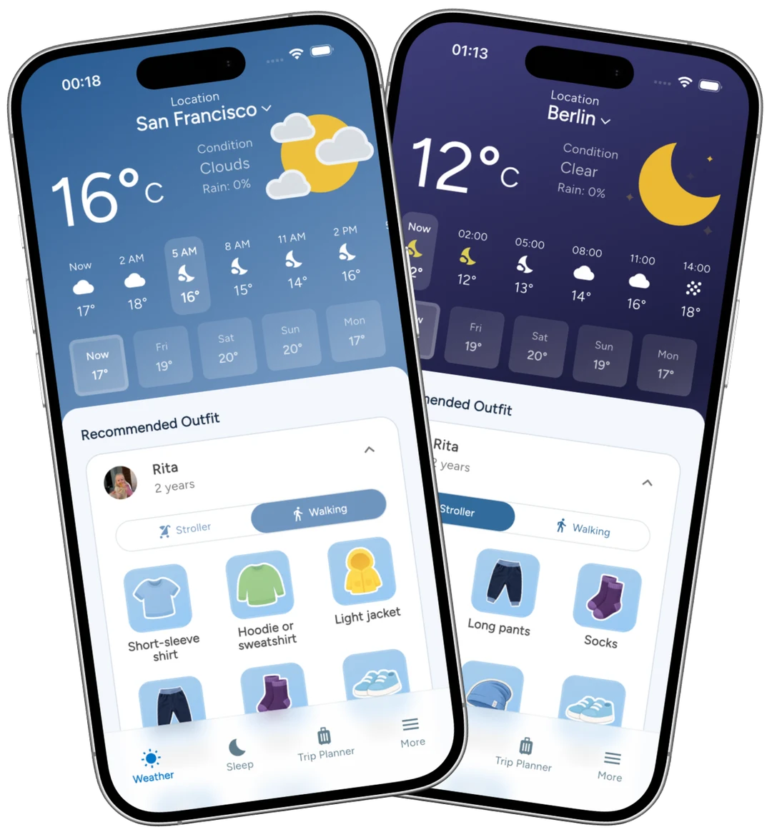 Tiny Weather outfit screens: a two-year-old walking in San Francisco at 16°C and riding in a stroller in Berlin at 12°C